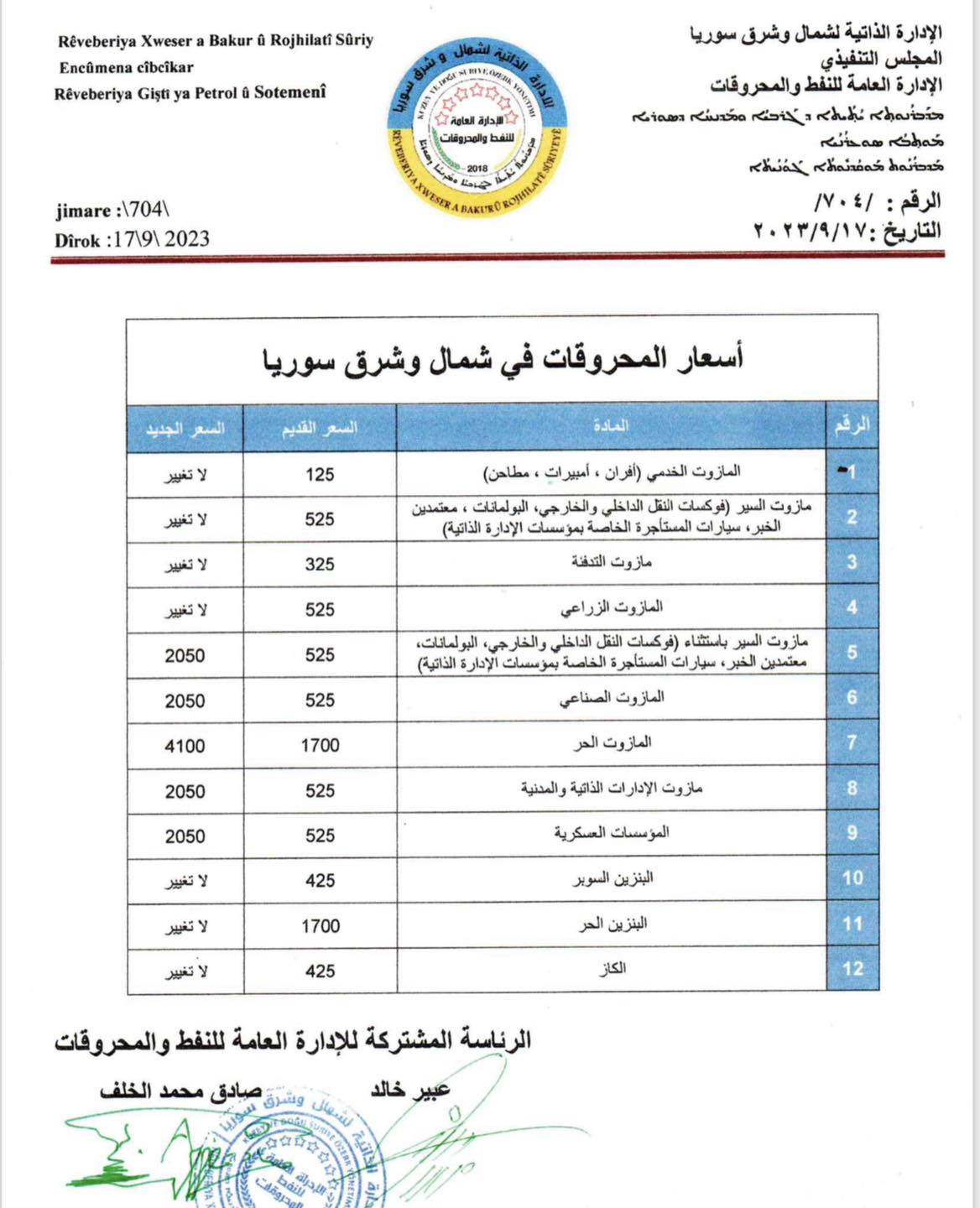 أسعار المازوت